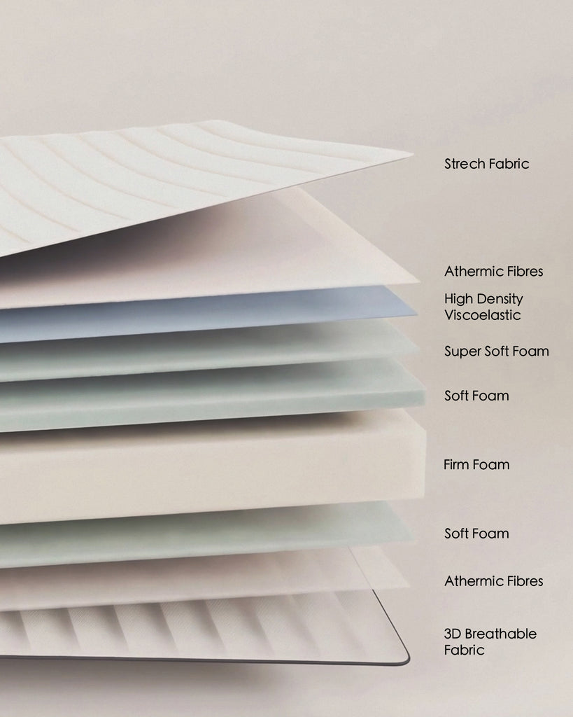 Matelas Yoko en mousse 150 x 200 cm